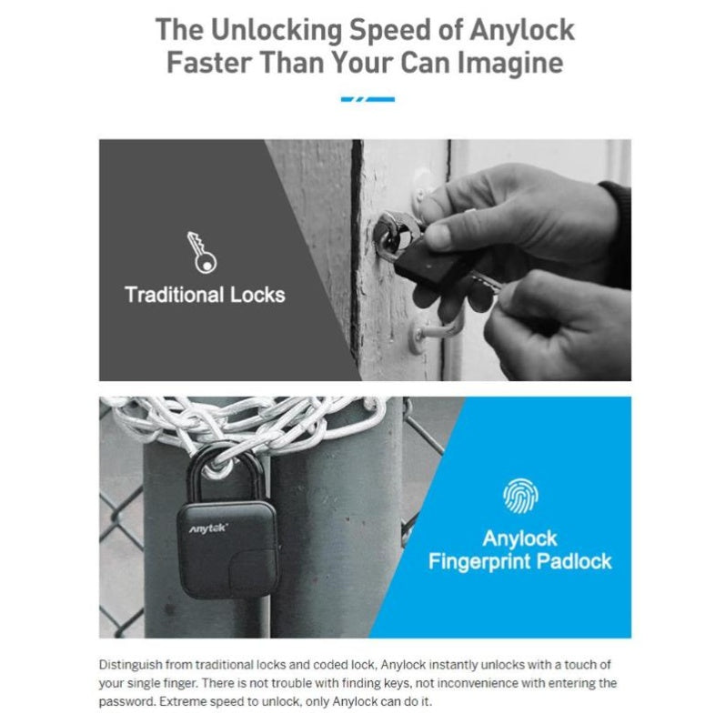 Smart Lock Waterproof L3 Fingerprint Padlock - lotsofthingshere