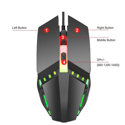 Mouse set - lotsofthingshere