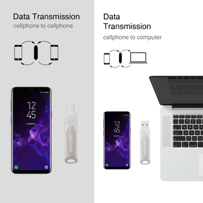 New Typec Metal Rotating USB Drive Mobile - lotsofthingshere