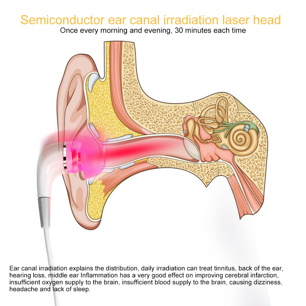 Nano Light Wave Laser Meatus Acusticus Irradiation Physiotherapy Instrument Accessories - lotsofthingshere