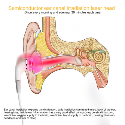 Nano Light Wave Laser Meatus Acusticus Irradiation Physiotherapy Instrument Accessories - lotsofthingshere